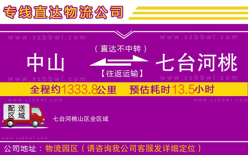 中山到七臺(tái)河桃山區(qū)物流公司