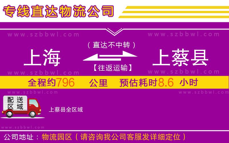 上海到上蔡縣物流公司