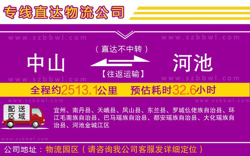 中山到河池物流公司