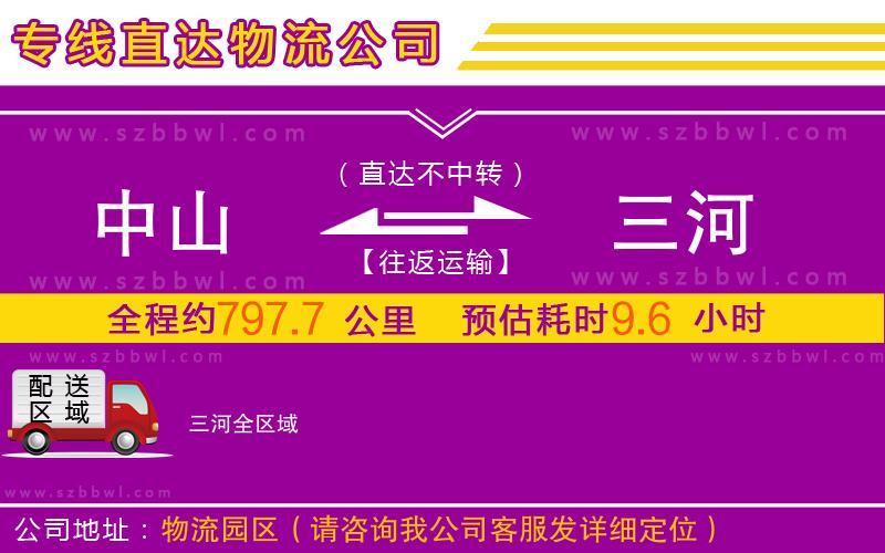 中山到三河物流公司