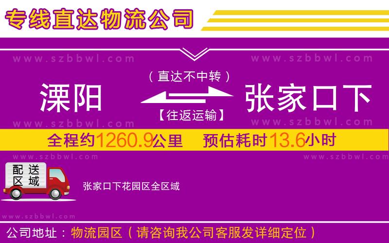 溧陽到張家口下花園區(qū)物流專線