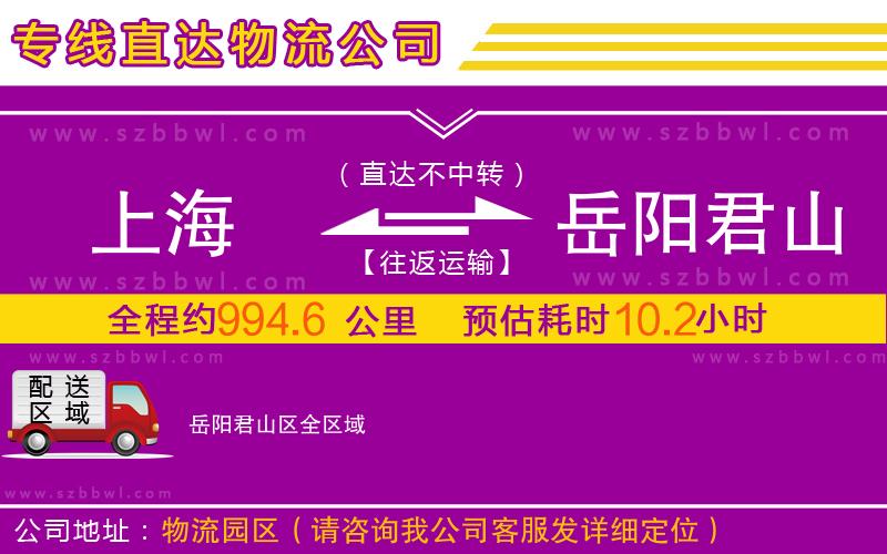 上海到岳陽(yáng)君山區(qū)物流專線