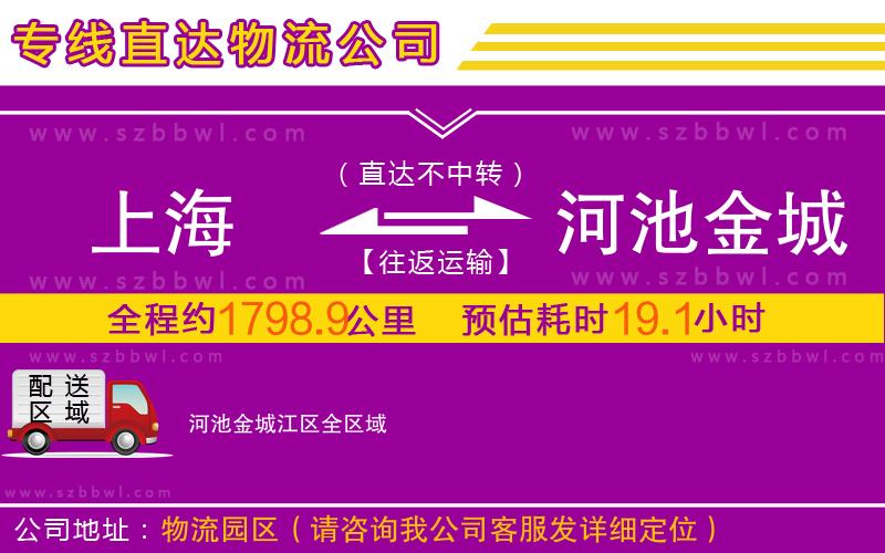 上海到河池金城江區(qū)物流公司