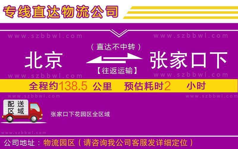北京到張家口下花園區(qū)物流專線