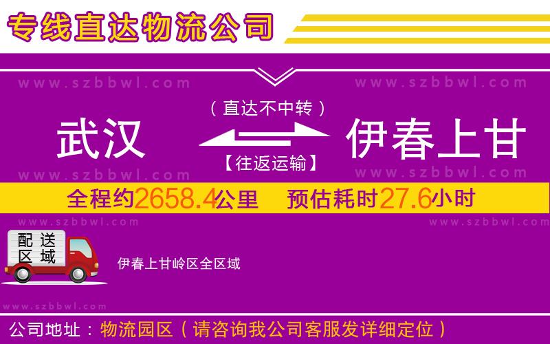 武漢到伊春上甘嶺區(qū)物流專線