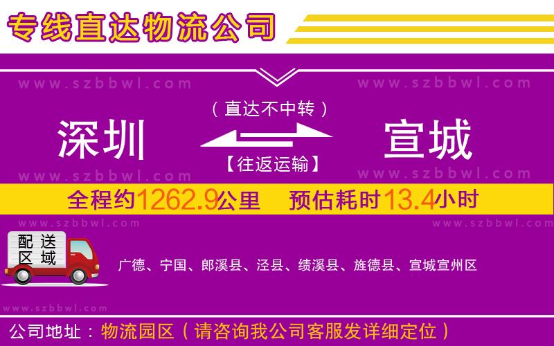 深圳到宣城物流專線