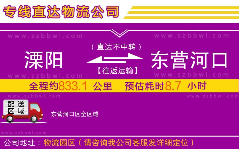溧陽到東營河口區(qū)物流專線