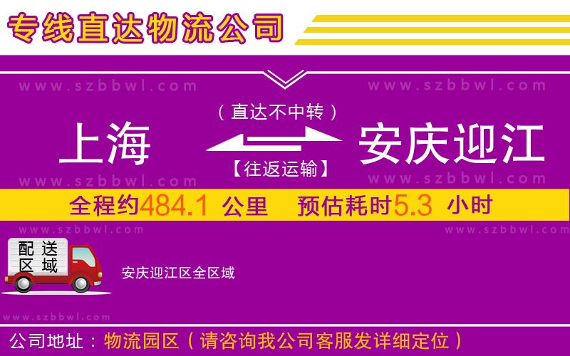 上海到安慶迎江區(qū)物流公司