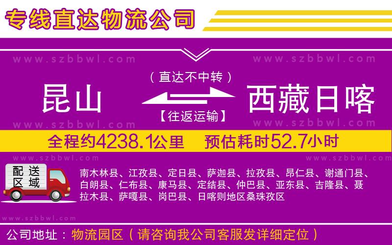 昆山到西藏日喀則地區(qū)物流專線