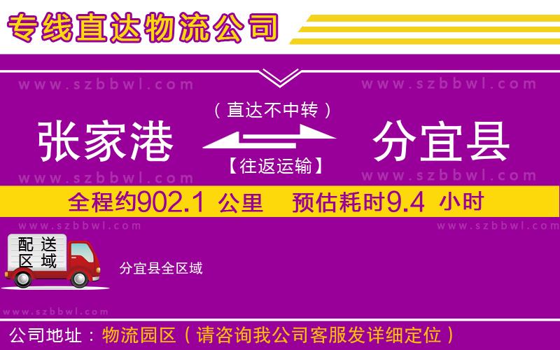 張家港到分宜縣物流公司