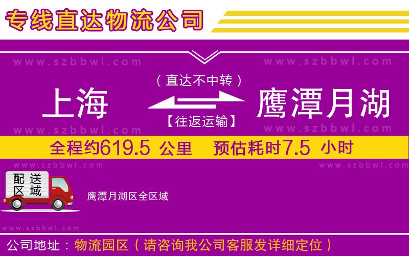 上海到鷹潭月湖區(qū)物流公司