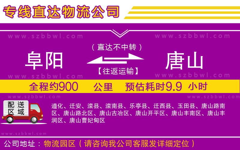 阜陽到唐山物流專線