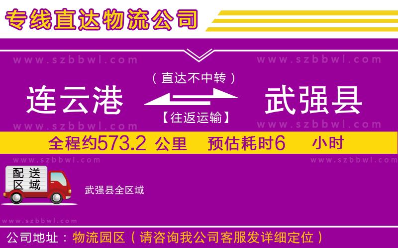 連云港到武強(qiáng)縣物流專線