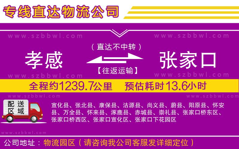 孝感到張家口物流專線