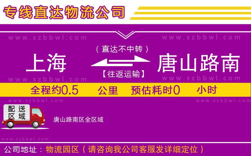 上海到唐山路南區(qū)物流專線