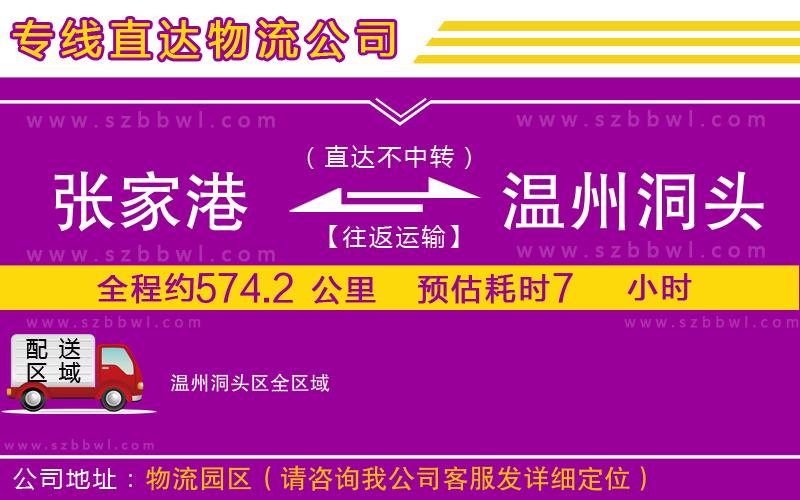 張家港到溫州洞頭區(qū)貨運專線