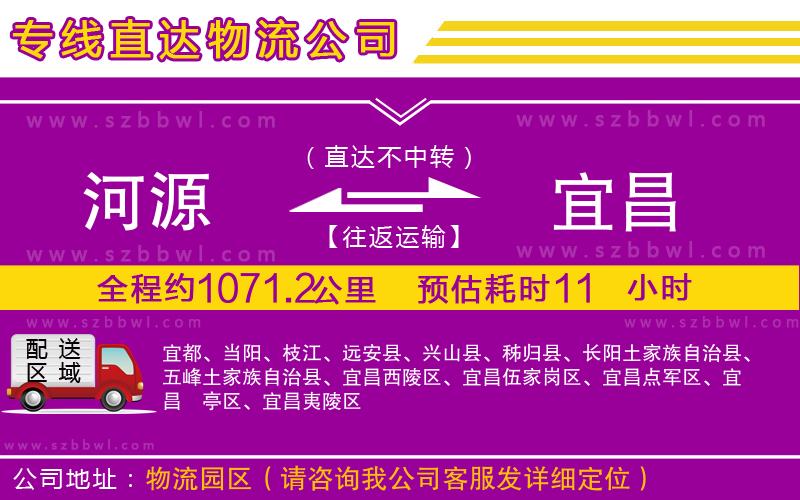 河源到宜昌物流專線