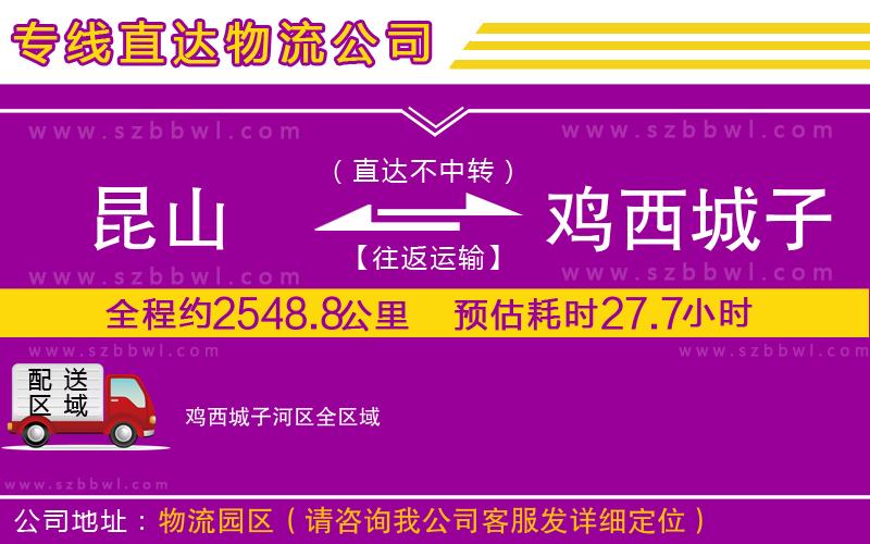 昆山到雞西城子河區(qū)貨運(yùn)專線