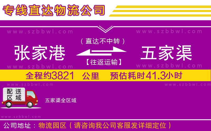 張家港到五家渠貨運專線