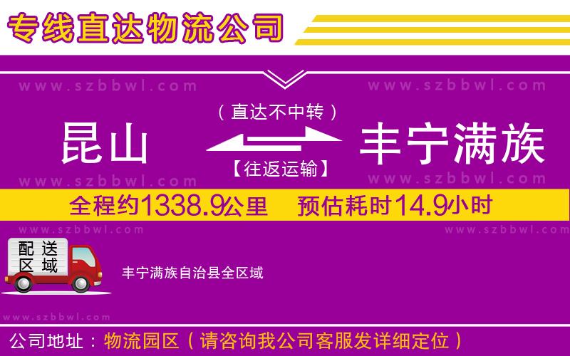昆山到豐寧滿族自治縣貨運(yùn)專線