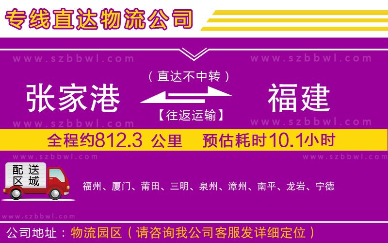 張家港到福建貨運(yùn)專(zhuān)線