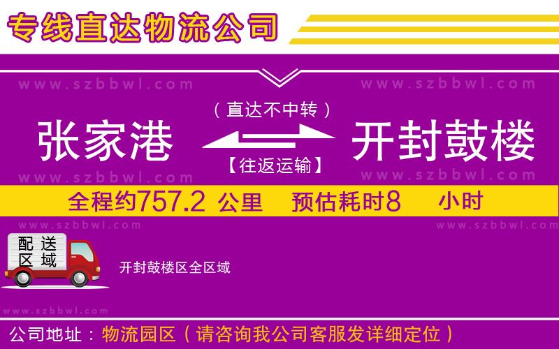 張家港到開封鼓樓區(qū)貨運(yùn)專線