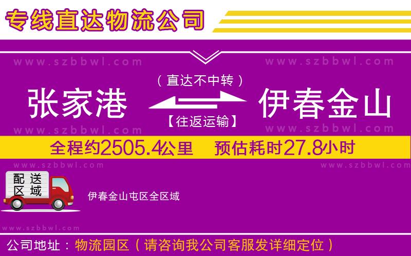 張家港到伊春金山屯區(qū)貨運(yùn)專線