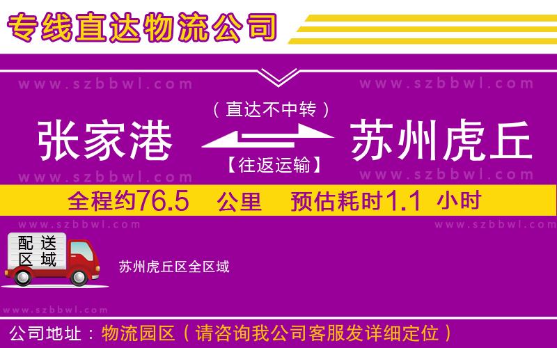 張家港到蘇州虎丘區(qū)貨運(yùn)專線