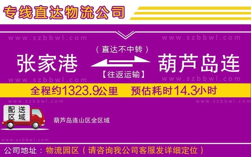 張家港到葫蘆島連山區(qū)貨運專線
