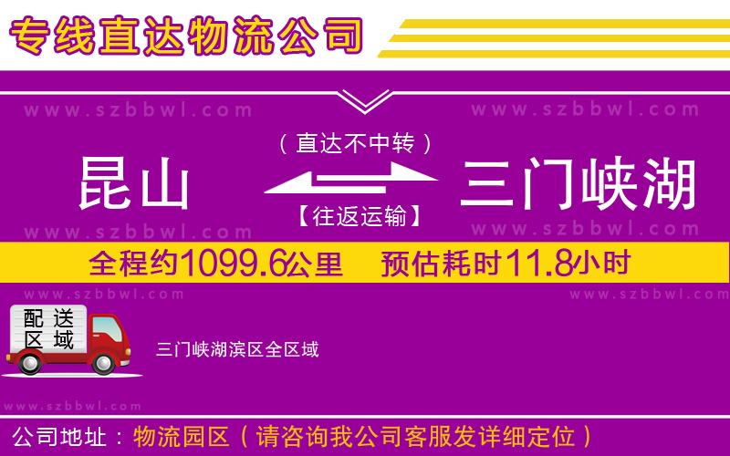 昆山到三門峽湖濱區(qū)貨運專線