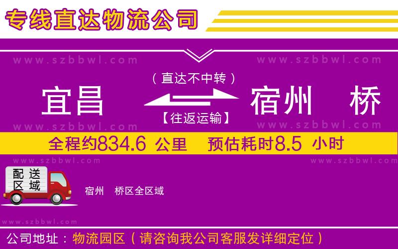 宜昌到宿州埇橋區(qū)物流公司