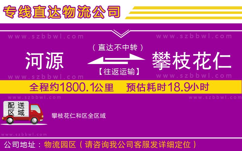 河源到攀枝花仁和區(qū)物流專線