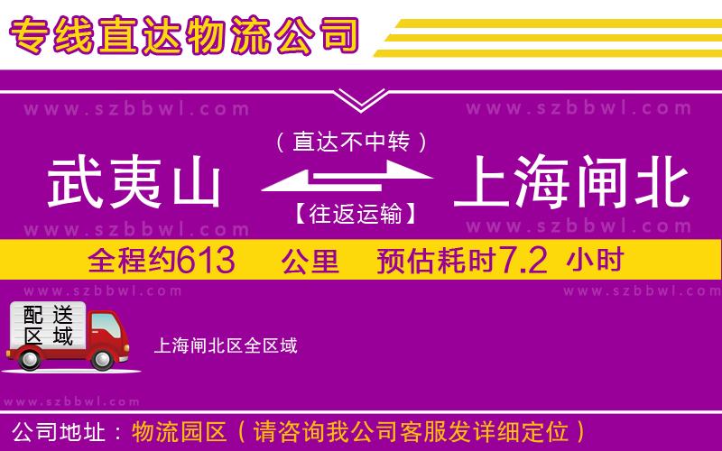 武夷山到上海閘北區(qū)物流專線