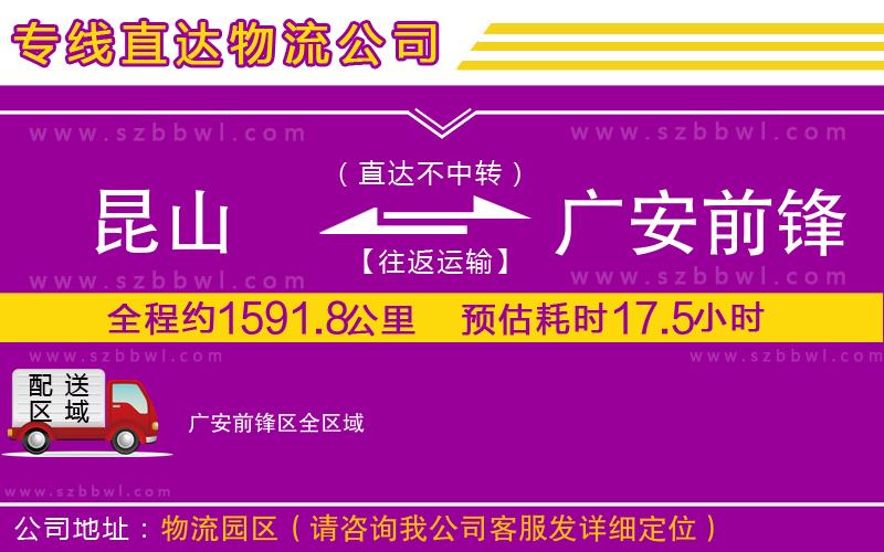 昆山到廣安前鋒區(qū)貨運專線
