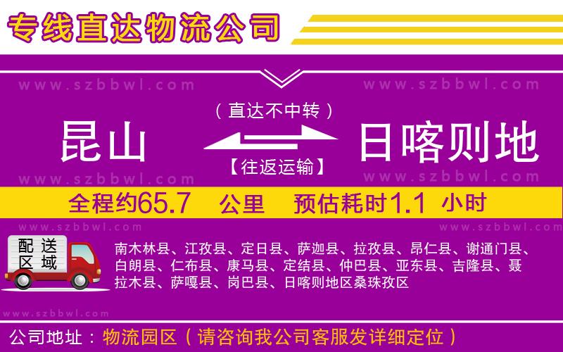昆山到日喀則地區(qū)貨運(yùn)專線