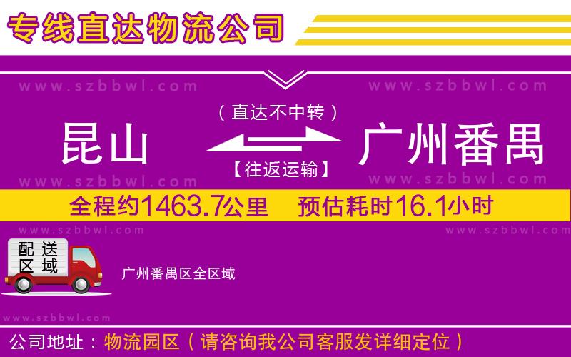 昆山到廣州番禺區(qū)貨運(yùn)專線