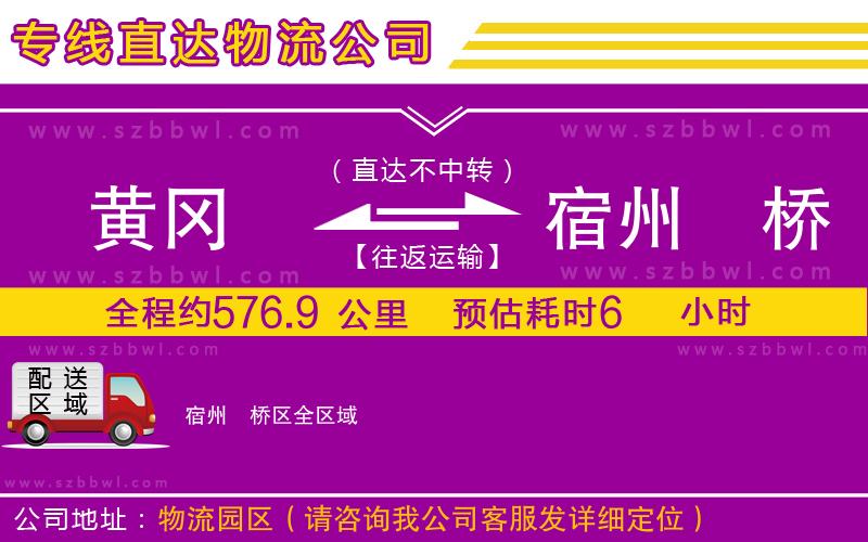 黃岡到宿州埇橋區(qū)物流專(zhuān)線(xiàn)