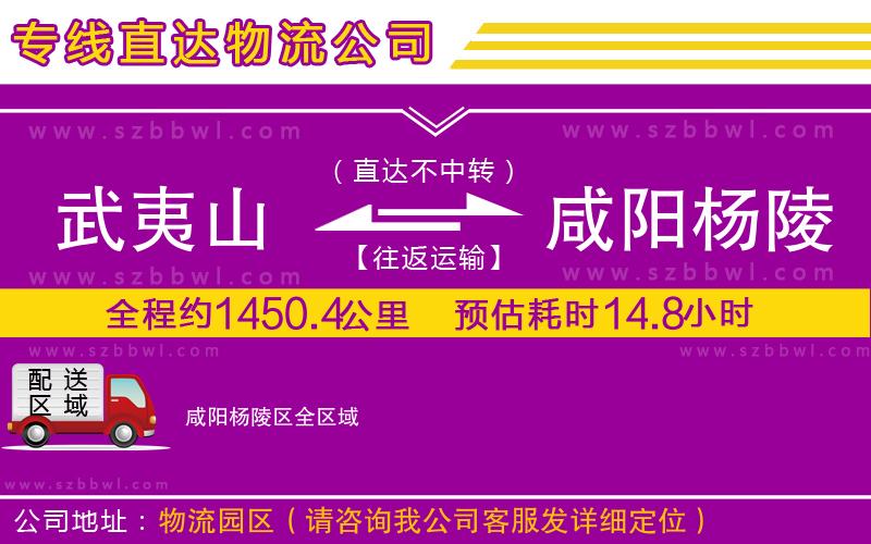 武夷山到咸陽楊陵區(qū)物流公司