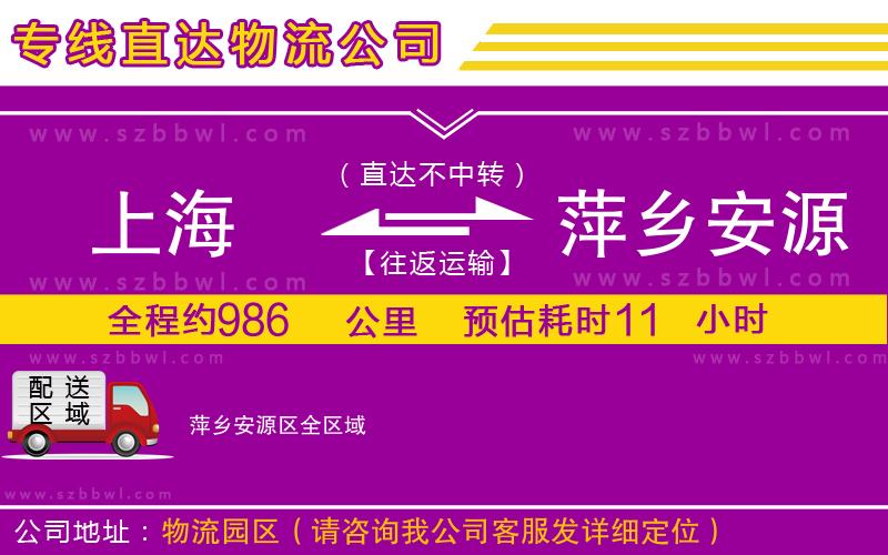 上海到萍鄉(xiāng)安源區(qū)貨運(yùn)專線
