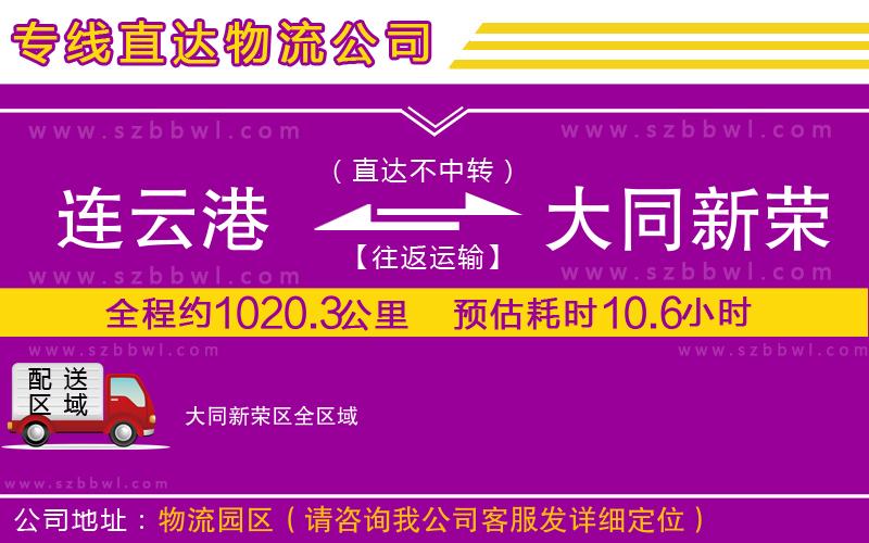 連云港到大同新榮區(qū)物流專線