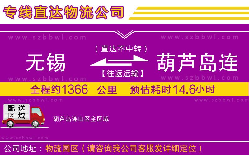 無錫到葫蘆島連山區(qū)物流公司