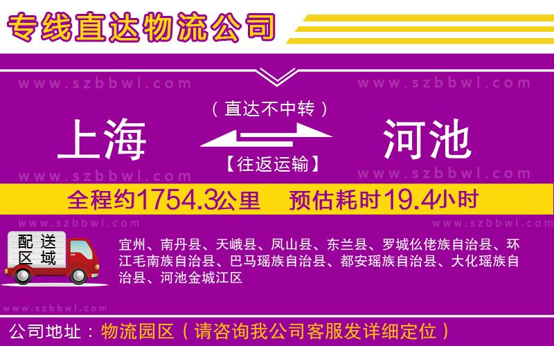 上海到河池貨運(yùn)專線