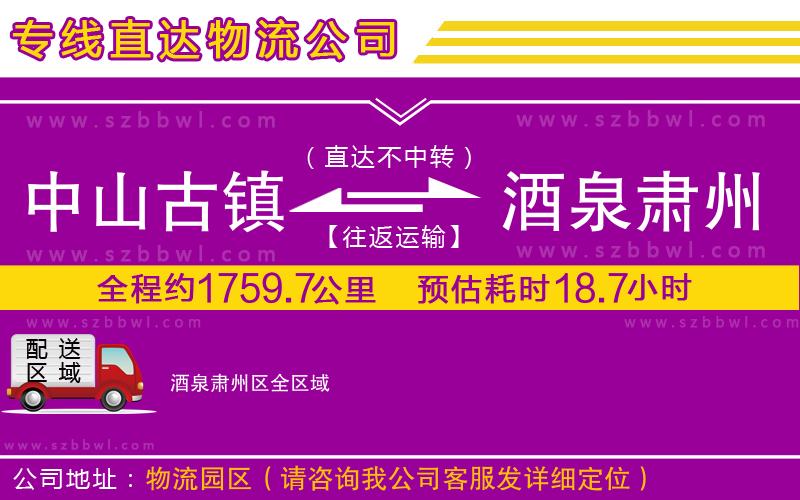 中山古鎮(zhèn)到酒泉肅州區(qū)物流專(zhuān)線