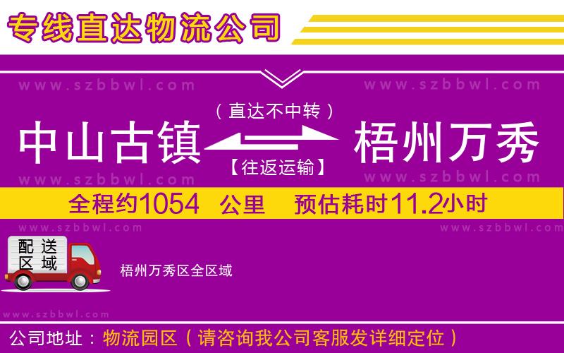 中山古鎮(zhèn)到梧州萬(wàn)秀區(qū)物流專(zhuān)線(xiàn)