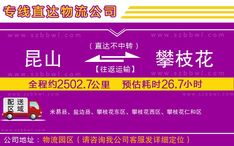昆山到攀枝花物流專線