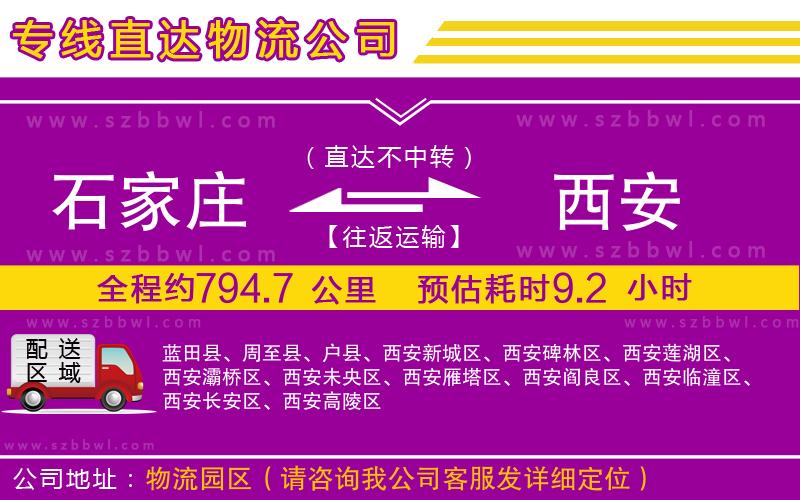 石家莊到西安物流專(zhuān)線(xiàn)