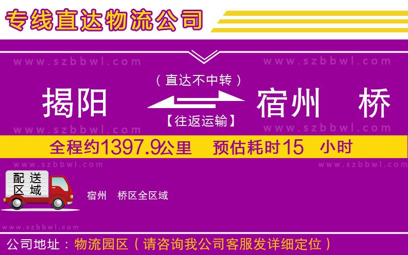 揭陽到宿州埇橋區(qū)貨運專線