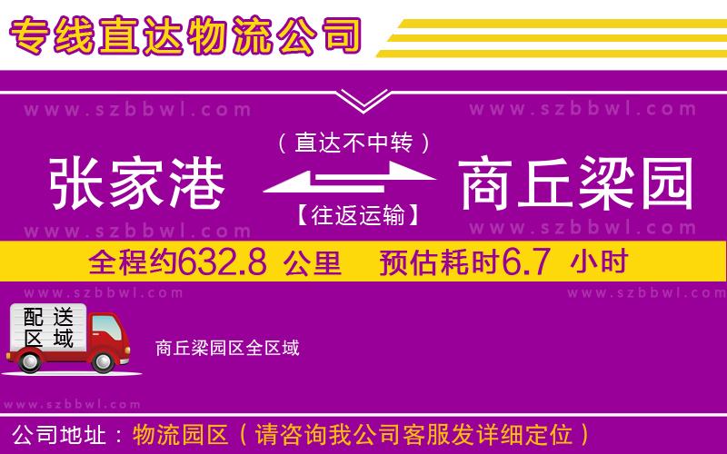 張家港到商丘梁園區(qū)物流專線