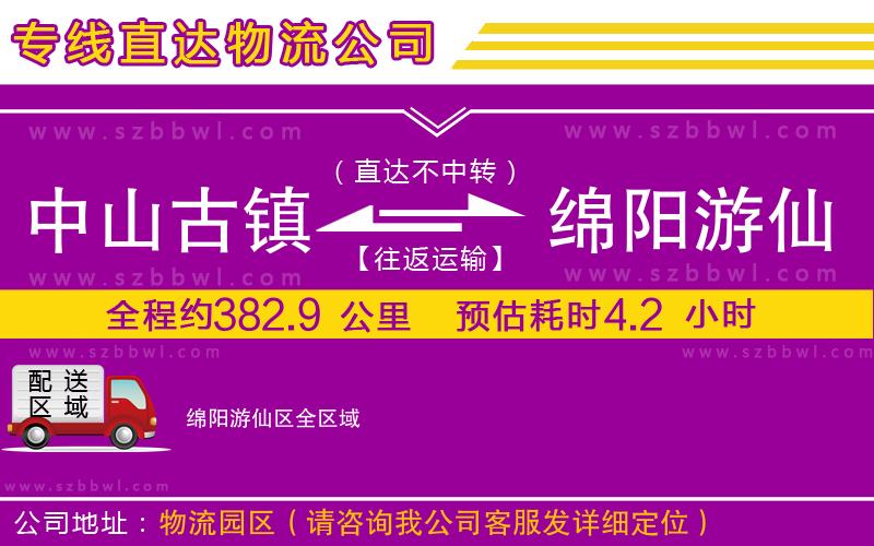 中山古鎮(zhèn)到綿陽游仙區(qū)物流專線