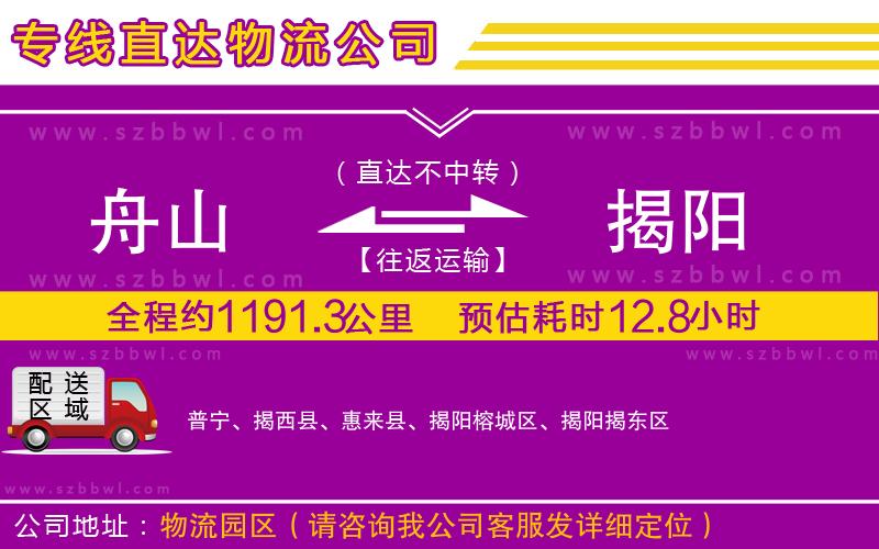 舟山到揭陽(yáng)貨運(yùn)專線